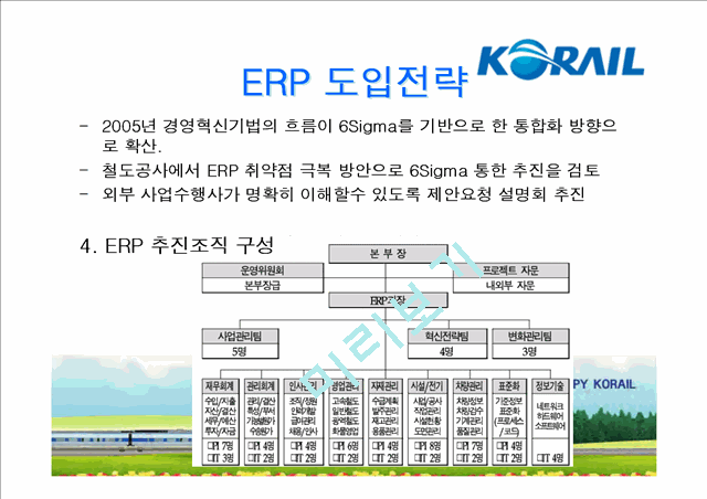 한국 철도공사의 ERP도입 성공 사례와 효과에 대한 발표보고서   (10 )